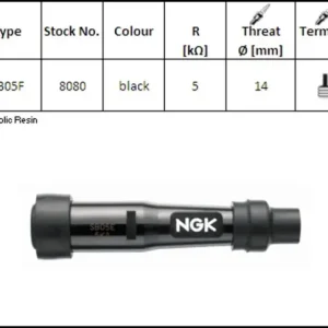 NGK Kerzenstecker SB-05 F, für 14 mm Kerze, 0? Kostenfreie Lieferung
