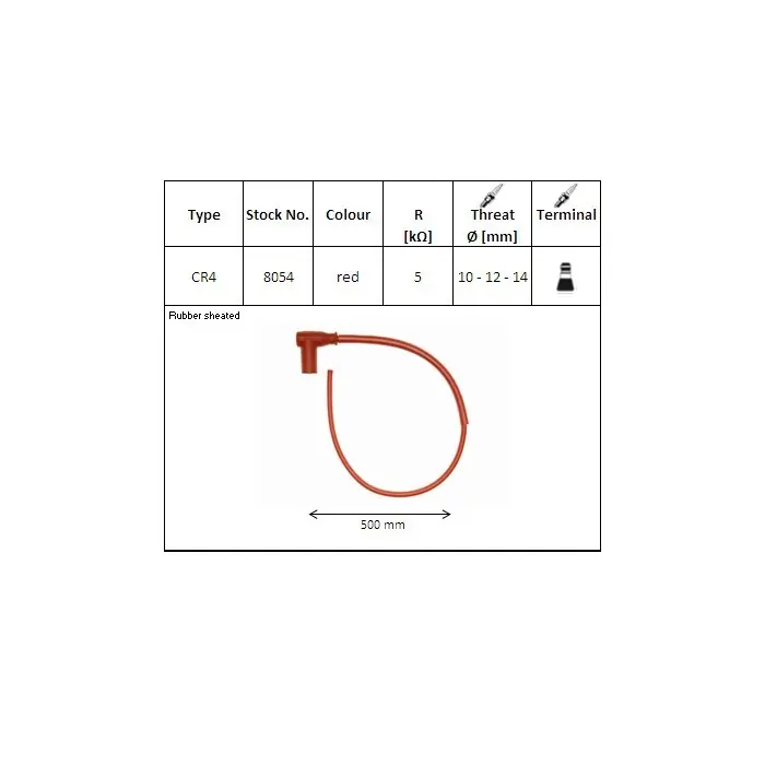 Sonderaktion NGK | Kabel mit Stecker | Typ CR4 | Racing rot |
