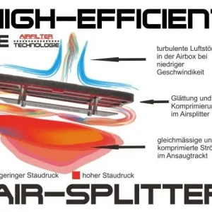 MWR Luftfilter Yamaha R1 09/'14 Nur Für Kurze Zeit